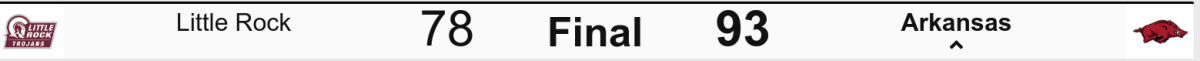 AH_UALR_Score